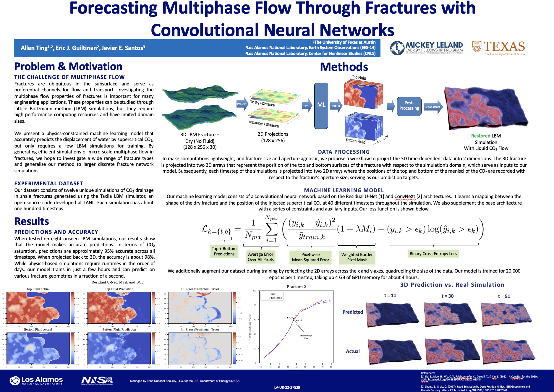 Poster Presentation